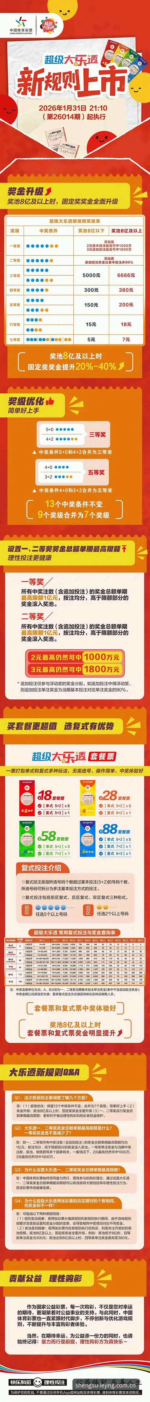 乐竞体育平台6大核心优势解读：从下载链接到竞猜体验的完整价值图谱