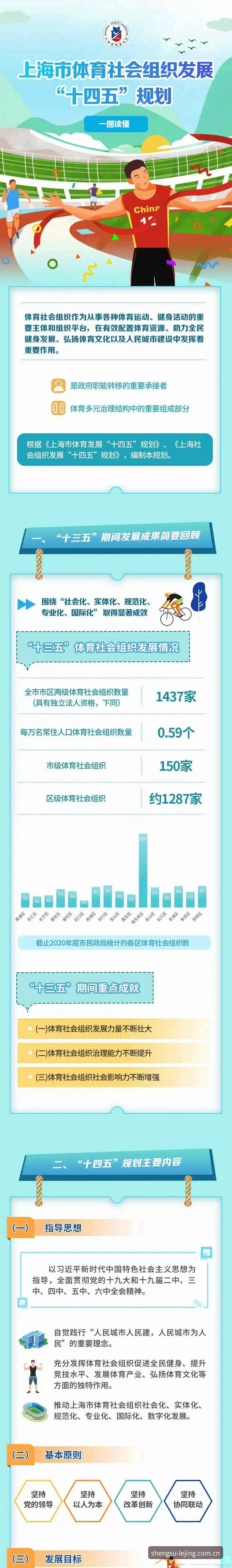 3个关键指标帮你判断乐竟体育竞技互动哪个好