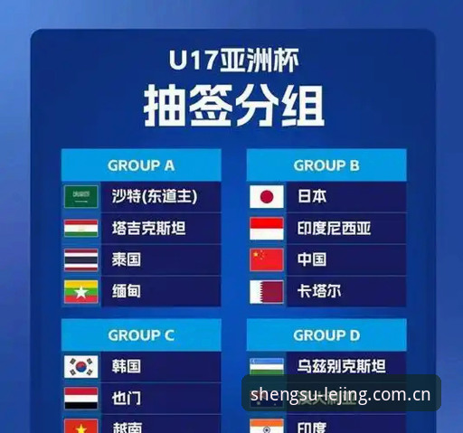 U17世界杯抽签结果深度评测：中国男女足前景分析与赛事平台体验报告
