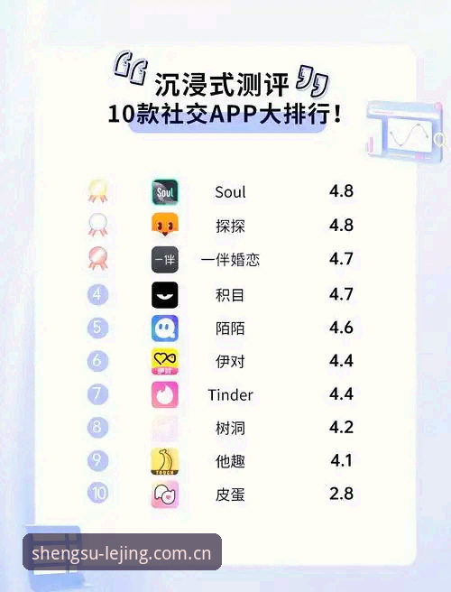 乐竞体育平台 vs 传统体育App：老用户告诉你注册与体验的真实区别