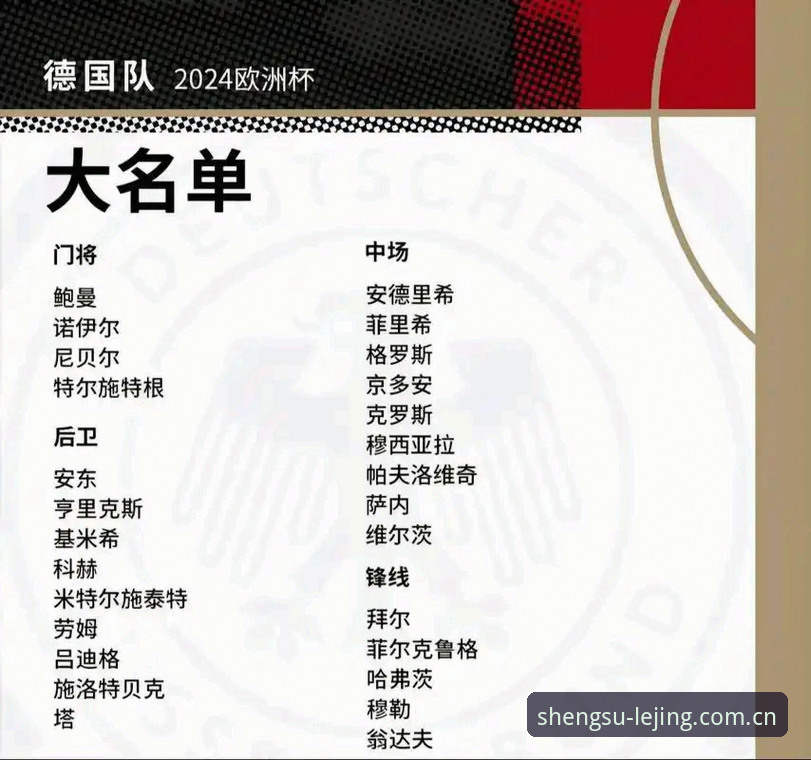 德国队世界杯争冠实用指南：诺伊尔回归与新生代崛起必备知识