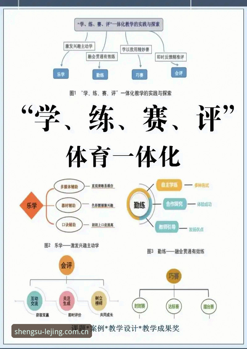 乐竞体育平台极致竞技体验操作教程：从入门到精通的全流程指南