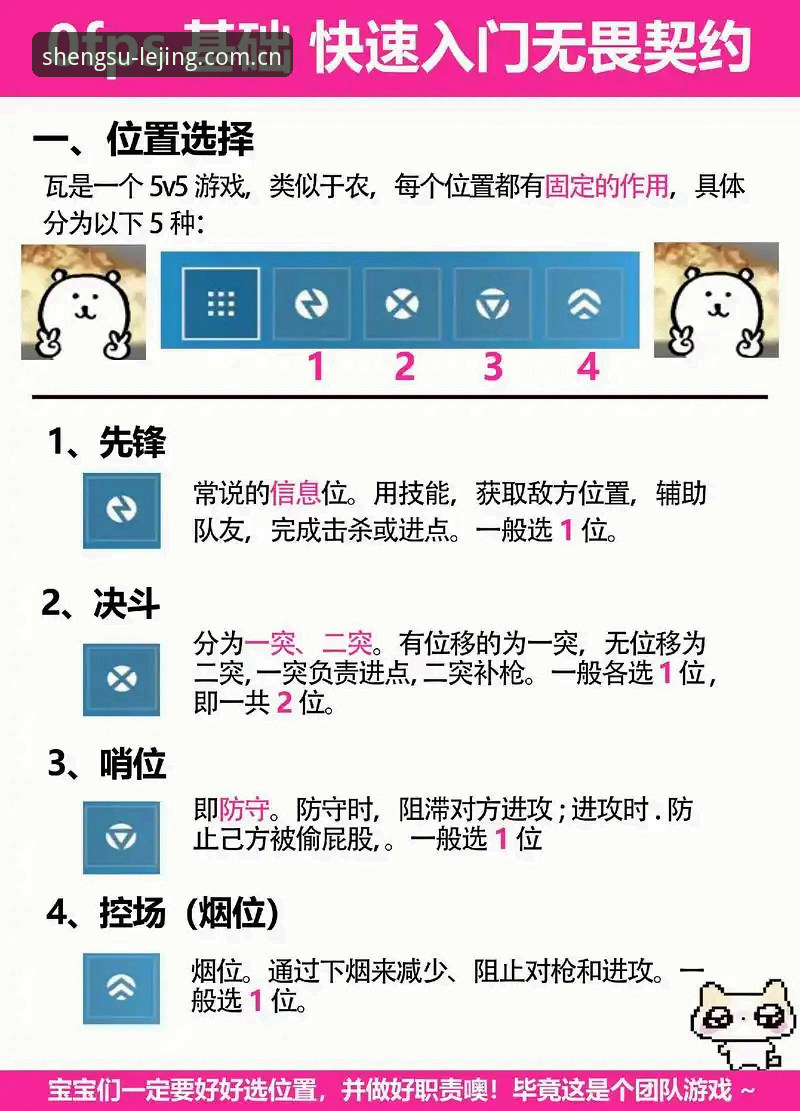 乐竞体育平台极致竞技体验操作教程：从入门到精通的全流程指南